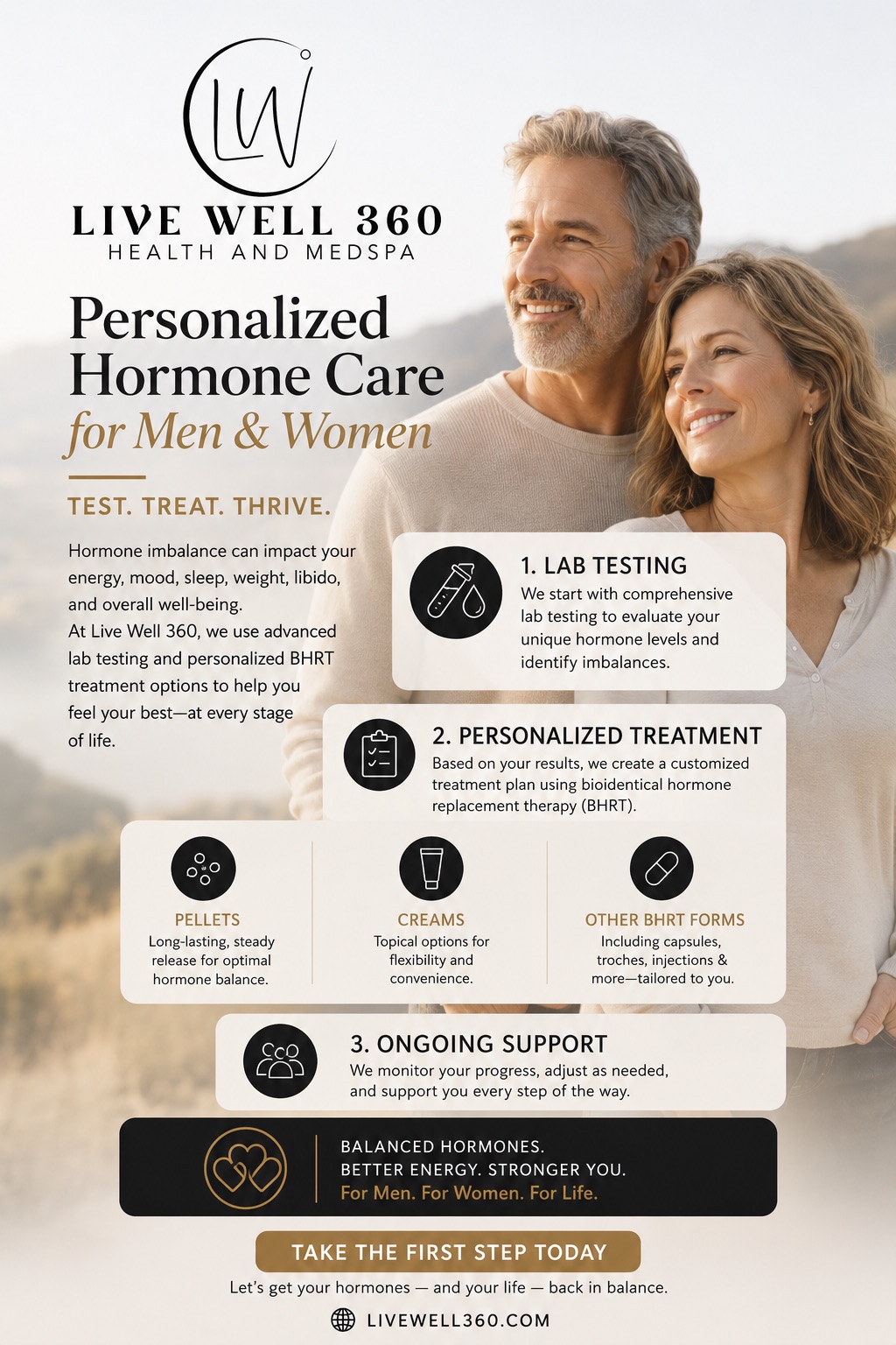 Live Well 360 Special Offer